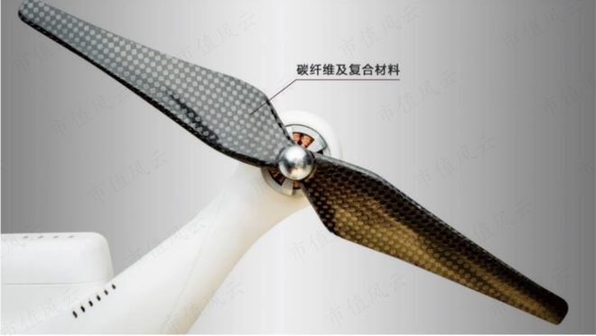 化工周期底部将现金发科技:营收创历史新高2023年分红率超八成(图9) 化工周期底部将现金发科技:营收创历史新高2023年分红率超八成(图9)