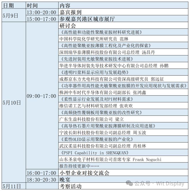 2024高性能聚酰亚胺技术和产业应用研讨会将于5月10日举行(图1) 2024高性能聚酰亚胺技术和产业应用研讨会将于5月10日举行(图1)