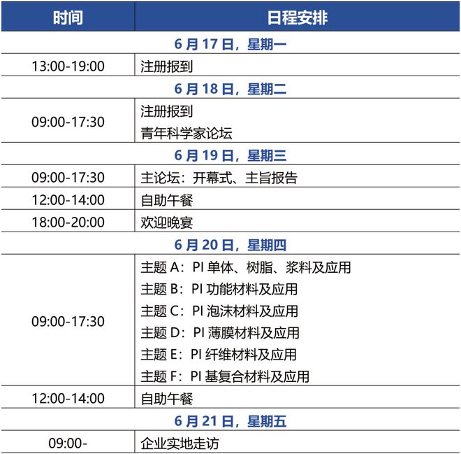 聚酰亚胺最新成果最新技术应用看这里！(6月18-21日北京)(图1)