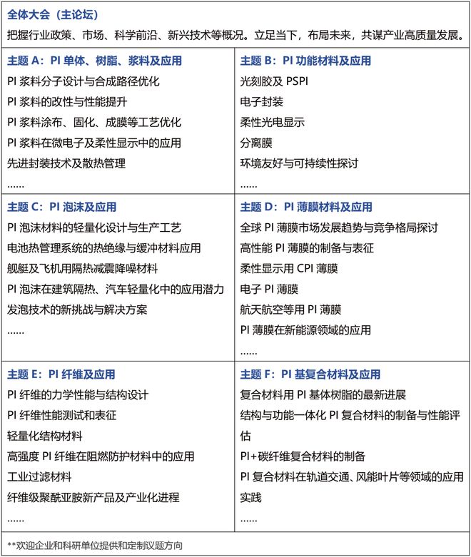 聚酰亚胺最新成果最新技术应用看这里！(6月18-21日北京)(图2)