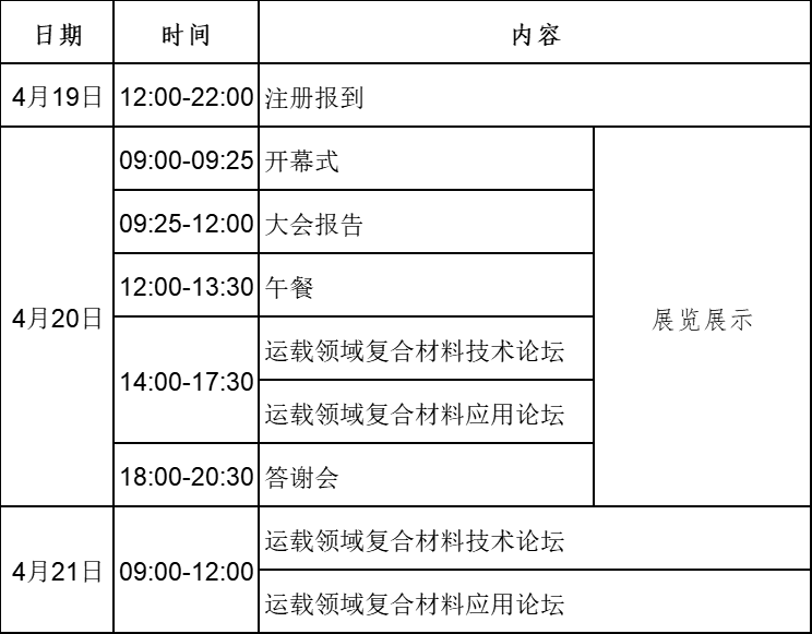 2024中国运载领域复合材料科技会议(图2)