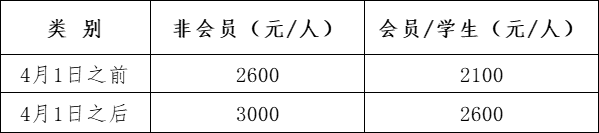 2024中国运载领域复合材料科技会议(图3)