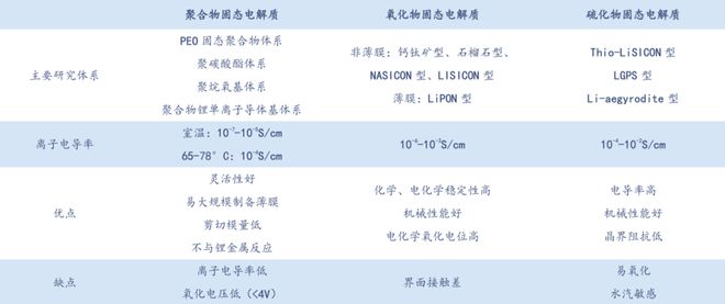 【展望2024】前沿新材料将如何改变制造业(图4) 【展望2024】前沿新材料将如何改变制造业(图4)