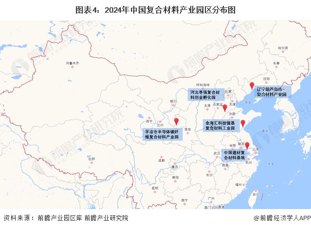 【干货】2024年复合材料行业产业链全景梳理及区域热力地图(图4) 【干货】2024年复合材料行业产业链全景梳理及区域热力地图(图4)