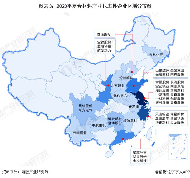【干货】2024年复合材料行业产业链全景梳理及区域热力地图(图3) 【干货】2024年复合材料行业产业链全景梳理及区域热力地图(图3)