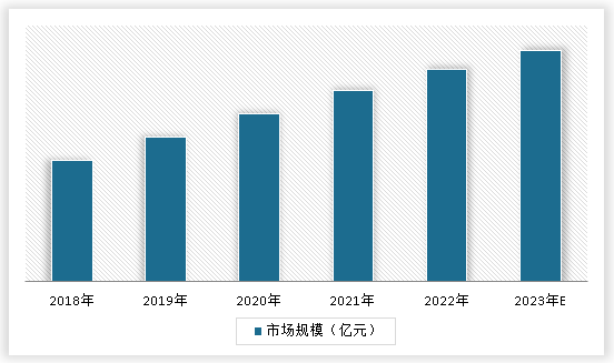 中国聚酰亚胺薄膜行业发展现状分析与投资前景调研(2023-2030年)(图3) 中国聚酰亚胺薄膜行业发展现状分析与投资前景调研(2023-2030年)(图3)