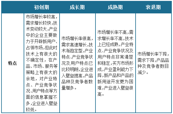 中国聚酰亚胺薄膜行业发展现状分析与投资前景调研(2023-2030年)(图1) 中国聚酰亚胺薄膜行业发展现状分析与投资前景调研(2023-2030年)(图1)