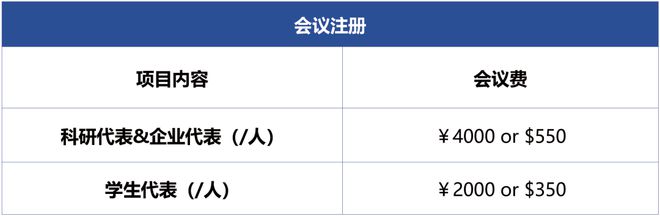 中日韩60+已确定!2024国际聚酰亚胺会议(IPIC2024)(图2) 中日韩60+已确定!2024国际聚酰亚胺会议(IPIC2024)(图2)