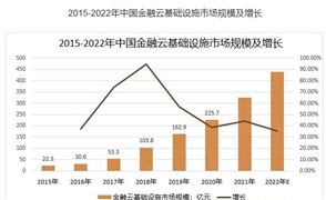 新材料行业现状与挑战分析2024(图8) 新材料行业现状与挑战分析2024(图8)