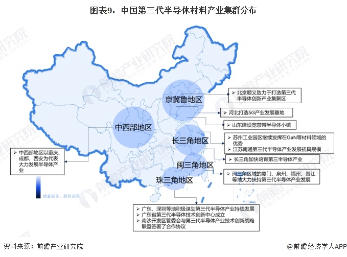 预见2024：《2024年中国第三代半导体材料行业全景图谱》(附市场规模、竞争格局和发展前景等)(图9)