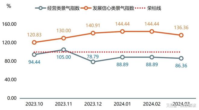 季报 一季度枣强复合材料科技创新指数创新高!(图12) 季报 一季度枣强复合材料科技创新指数创新高!(图12)