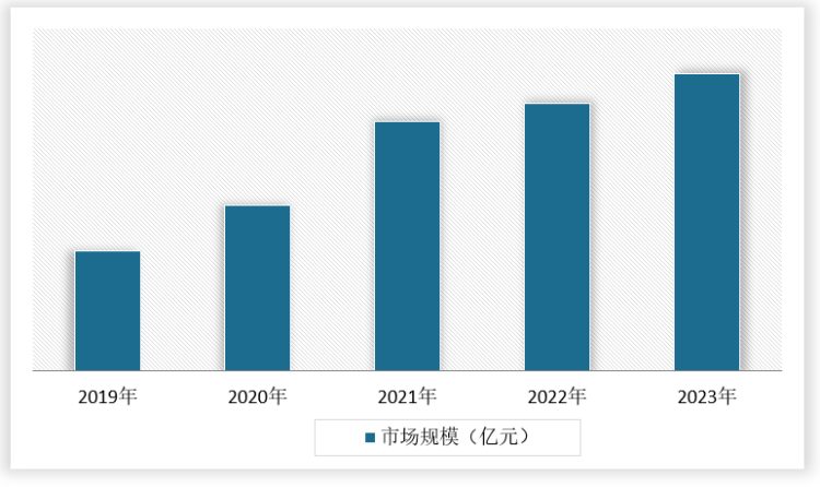 中国聚酰亚胺薄膜行业现状深度调研与未来前景研究（2024-2031年）(图4)