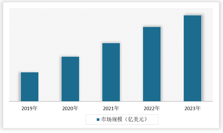 中国聚酰亚胺薄膜行业现状深度调研与未来前景研究（2024-2031年）(图1)