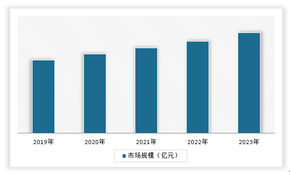 中国聚酰亚胺薄膜行业现状深度调研与未来前景研究（2024-2031年）(图8)