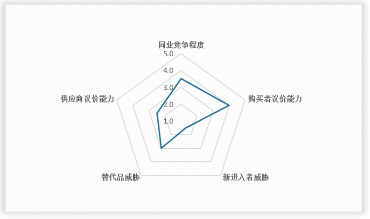 中国聚酰亚胺薄膜行业现状深度调研与未来前景研究（2024-2031年）(图11)