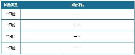 中国聚酰亚胺薄膜行业现状深度调研与未来前景研究（2024-2031年）(图16)