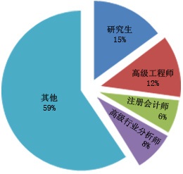 2024年聚酰亚胺定影膜市场需求调研(图1)