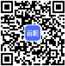 2024年中国复合材料行业经营效益分析 行业经营规模持续增长【组图】(图6) 2024年中国复合材料行业经营效益分析 行业经营规模持续增长【组图】(图6)