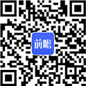 塑木复合材料行业(图1)