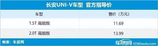 2024年第22周（527-62）上市新车汇总(图56)