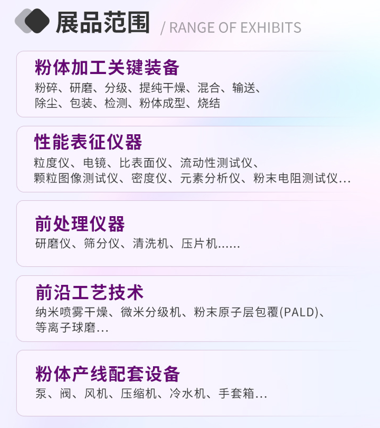 “无粉不成材”!IPIE2024上海国际高端粉体装备与科学仪器展览会等你来看!(图3) “无粉不成材”!IPIE2024上海国际高端粉体装备与科学仪器展览会等你来看!(图3)