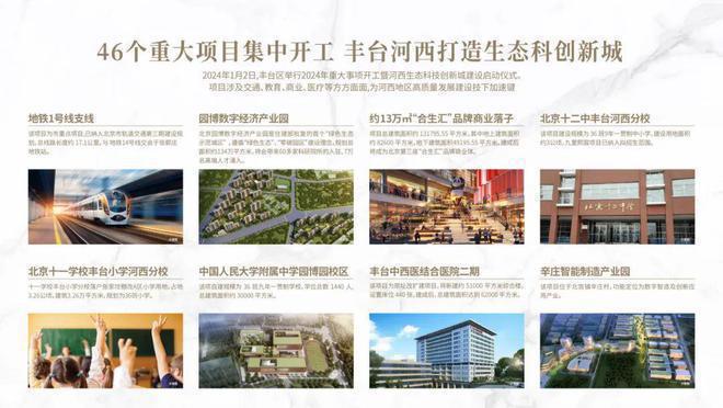 北京丰台「九里熙宸」售楼处-2024首页-九里熙宸最新价格详情!(图6) 北京丰台「九里熙宸」售楼处-2024首页-九里熙宸最新价格详情!(图6)