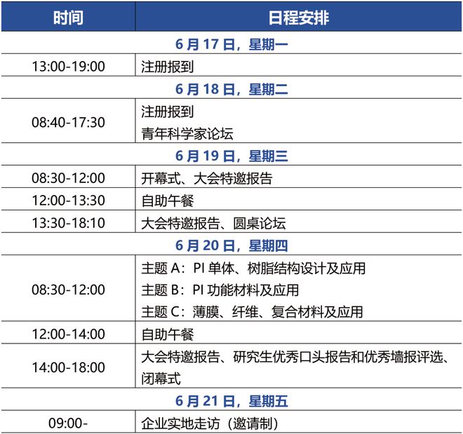 重磅通知!2024国际聚酰亚胺会议主论坛议程出炉!(618-21北京)(图1) 重磅通知!2024国际聚酰亚胺会议主论坛议程出炉!(618-21北京)(图1)