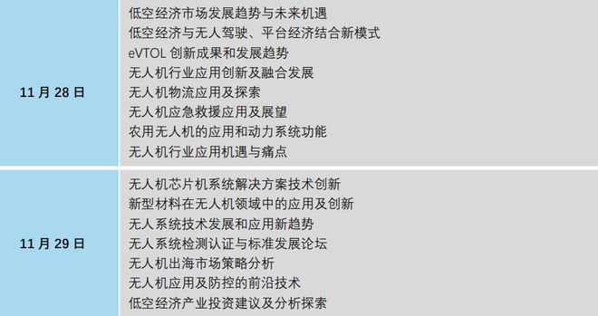 展会预告:2024低空经济展将于11月28-30日在上海举办!(图4) 展会预告:2024低空经济展将于11月28-30日在上海举办!(图4)