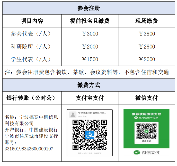 2024 新能源材料产业创新大会(图2)