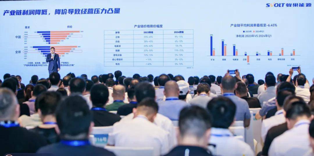 曾经的电动化最大风口如今开工率36%单价跌到3毛(图2)